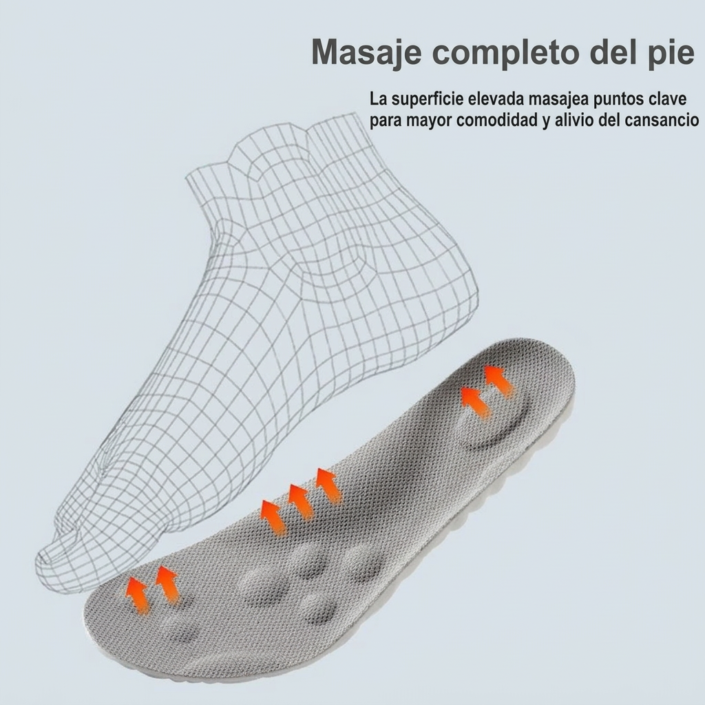 Strideva™ Plantillas ortopédicas