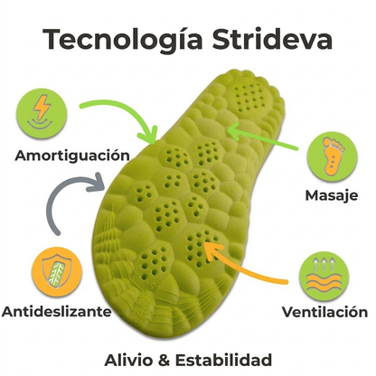 Strideva™ Plantillas ortopédicas