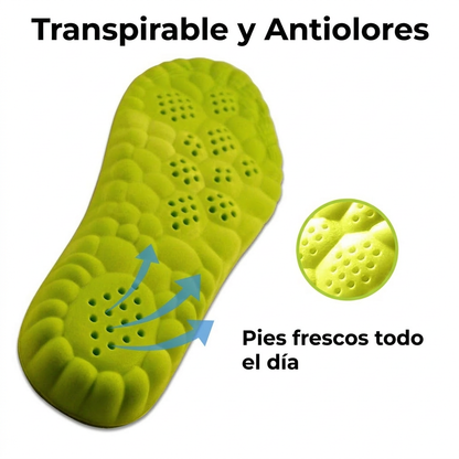 Strideva™ Plantillas ortopédicas